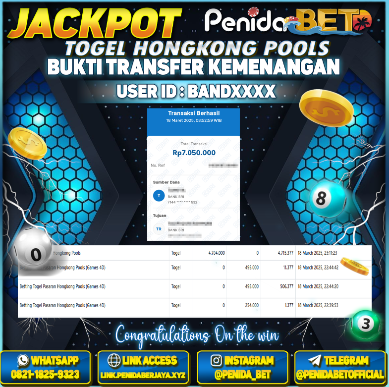 Penidabet : Situs Togel Dan Toto Slot Terpercaya Di Indonesia