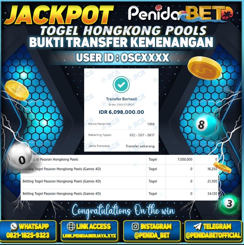 Penidabet : Situs Togel Dan Toto Slot Terpercaya Di Indonesia