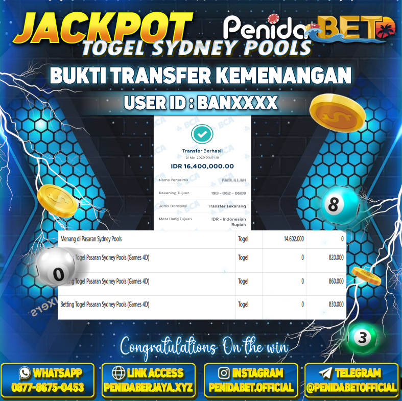 Penidabet : Situs Togel Dan Toto Slot Terpercaya Di Indonesia