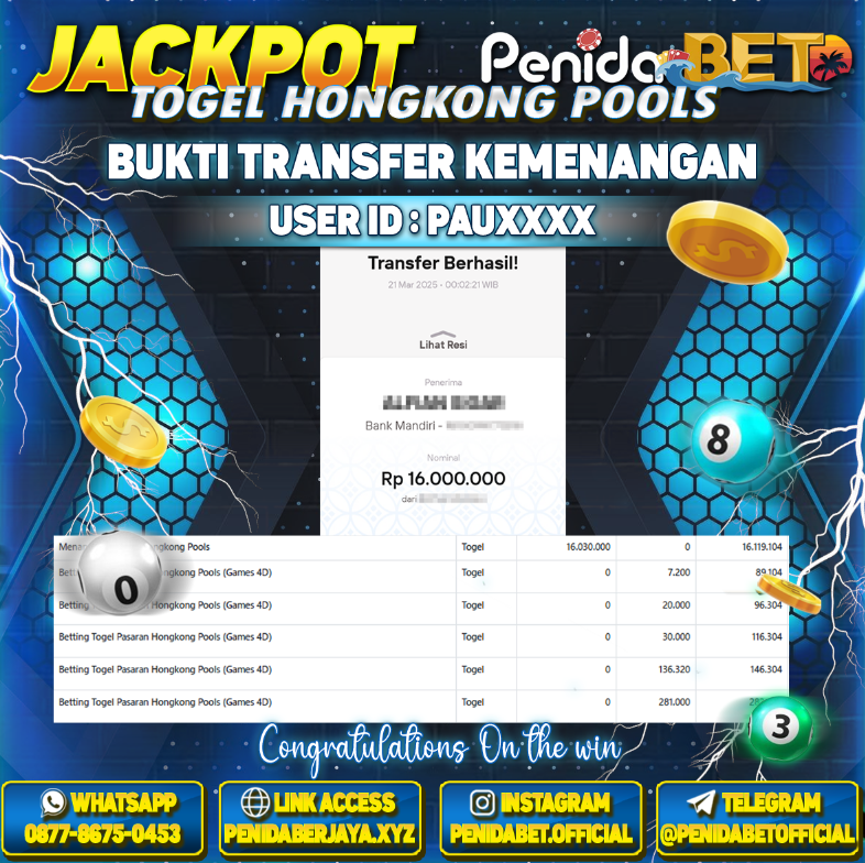 Penidabet : Situs Togel Dan Toto Slot Terpercaya Di Indonesia