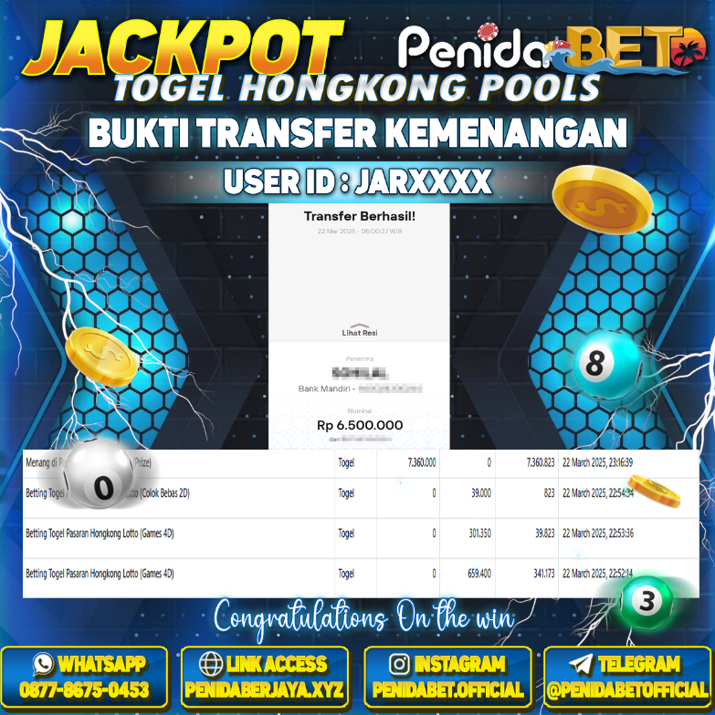 Penidabet : Situs Togel Dan Toto Slot Terpercaya Di Indonesia