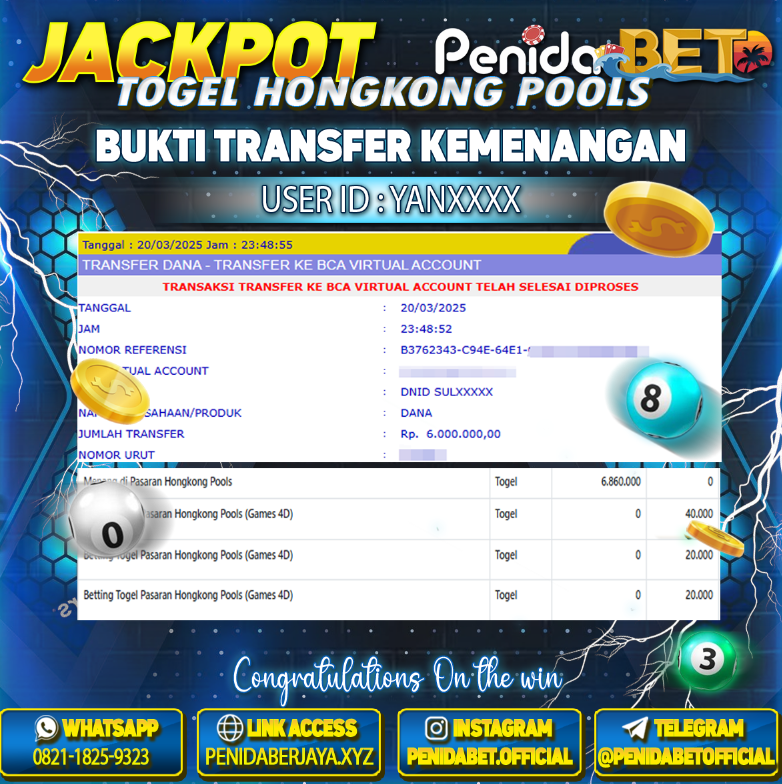 Penidabet : Situs Togel Dan Toto Slot Terpercaya Di Indonesia