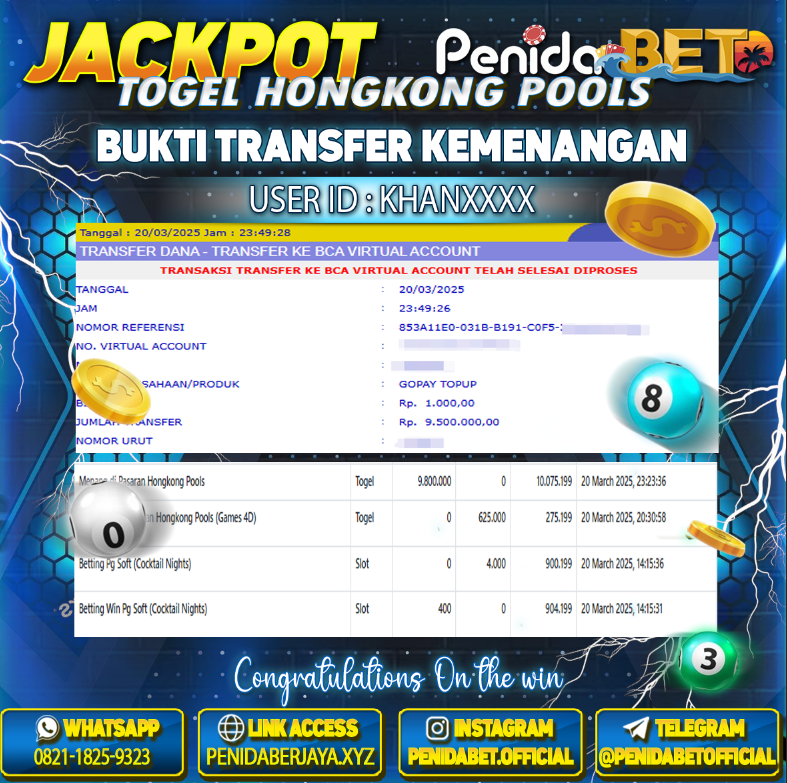 Penidabet : Situs Togel Dan Toto Slot Terpercaya Di Indonesia