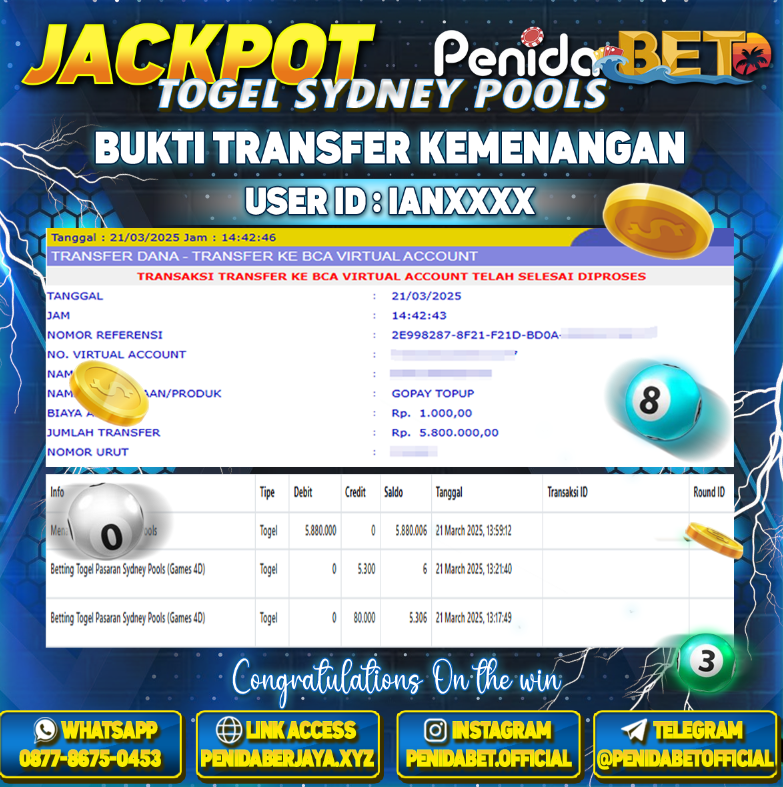 Penidabet : Situs Togel Dan Toto Slot Terpercaya Di Indonesia