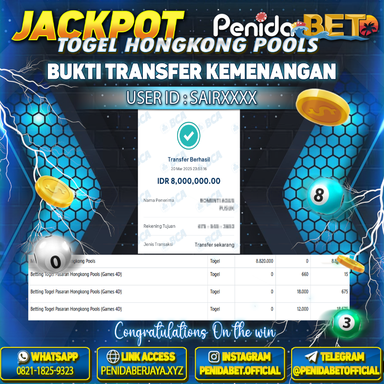 Penidabet : Situs Togel Dan Toto Slot Terpercaya Di Indonesia