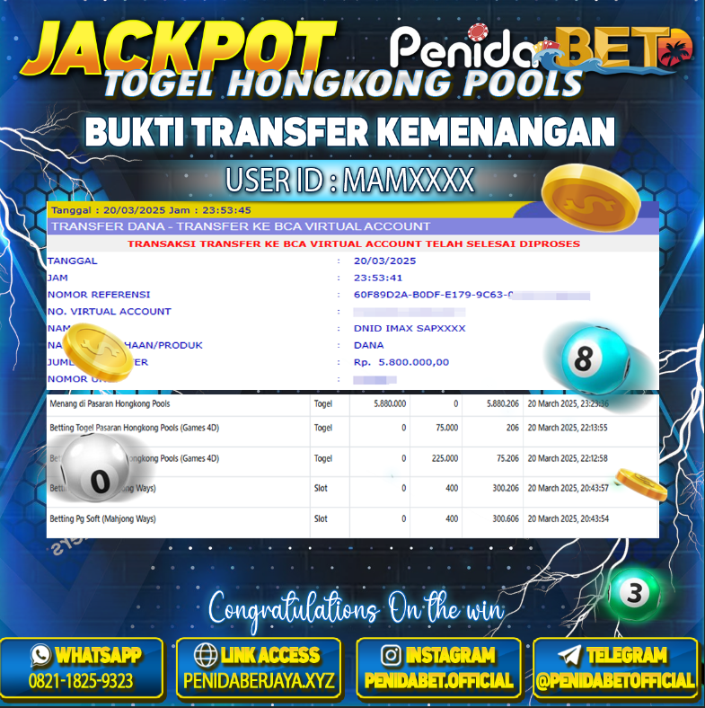 Penidabet : Situs Togel Dan Toto Slot Terpercaya Di Indonesia