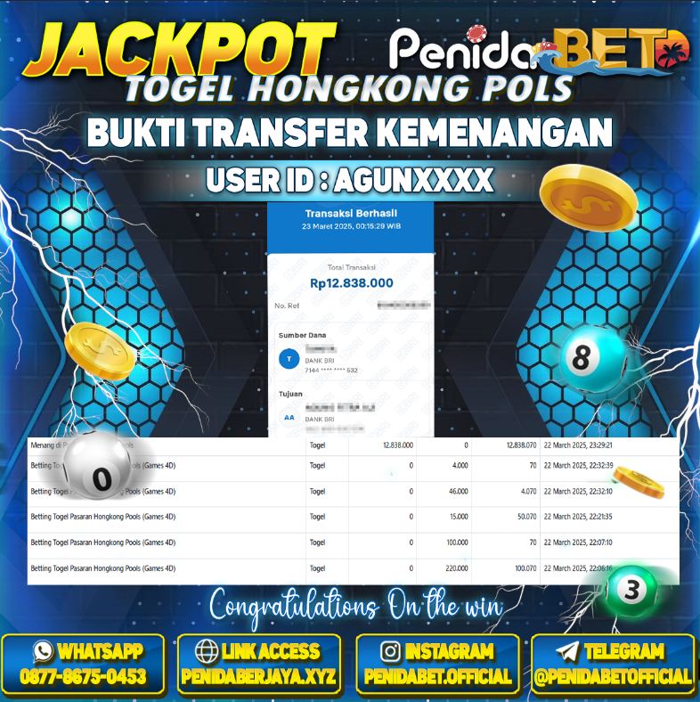 Penidabet : Situs Togel Dan Toto Slot Terpercaya Di Indonesia