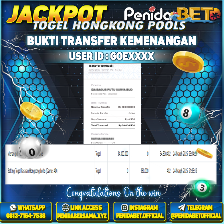 Penidabet : Situs Togel Dan Toto Slot Terpercaya Di Indonesia