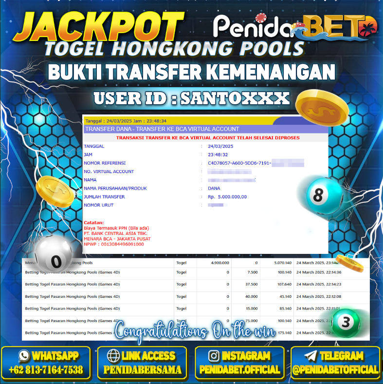 Penidabet : Situs Togel Dan Toto Slot Terpercaya Di Indonesia