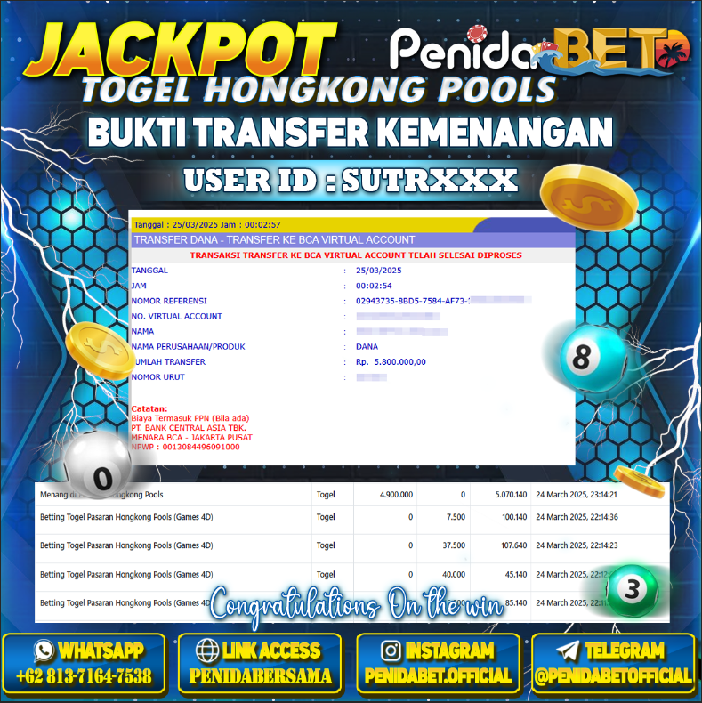 Penidabet : Situs Togel Dan Toto Slot Terpercaya Di Indonesia
