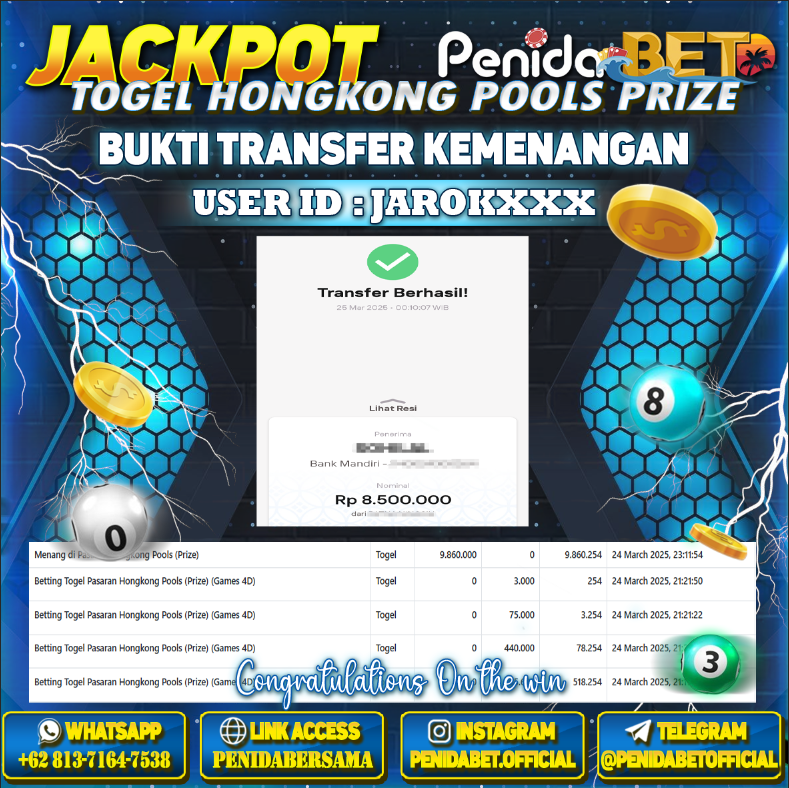 Penidabet : Situs Togel Dan Toto Slot Terpercaya Di Indonesia