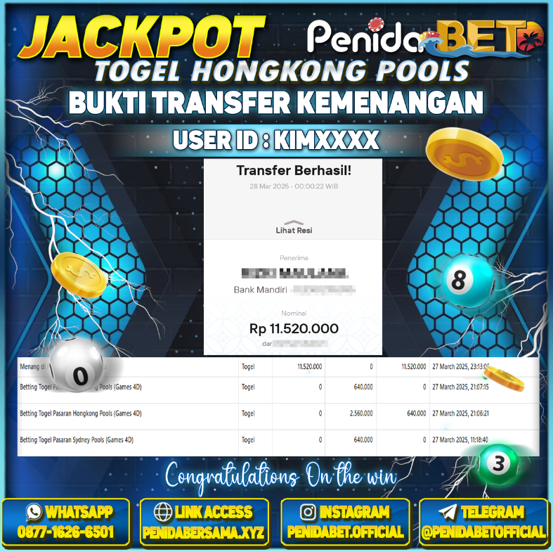 Penidabet : Situs Togel Dan Toto Slot Terpercaya Di Indonesia