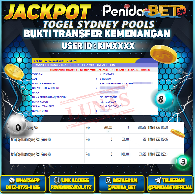 Penidabet : Situs Togel Dan Toto Slot Terpercaya Di Indonesia