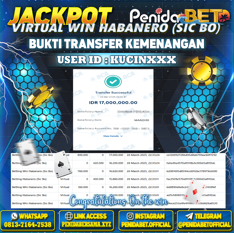 Penidabet : Situs Togel Dan Toto Slot Terpercaya Di Indonesia