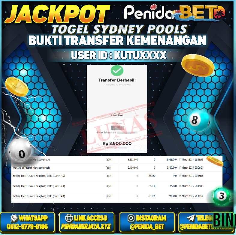 Penidabet : Situs Togel Dan Toto Slot Terpercaya Di Indonesia