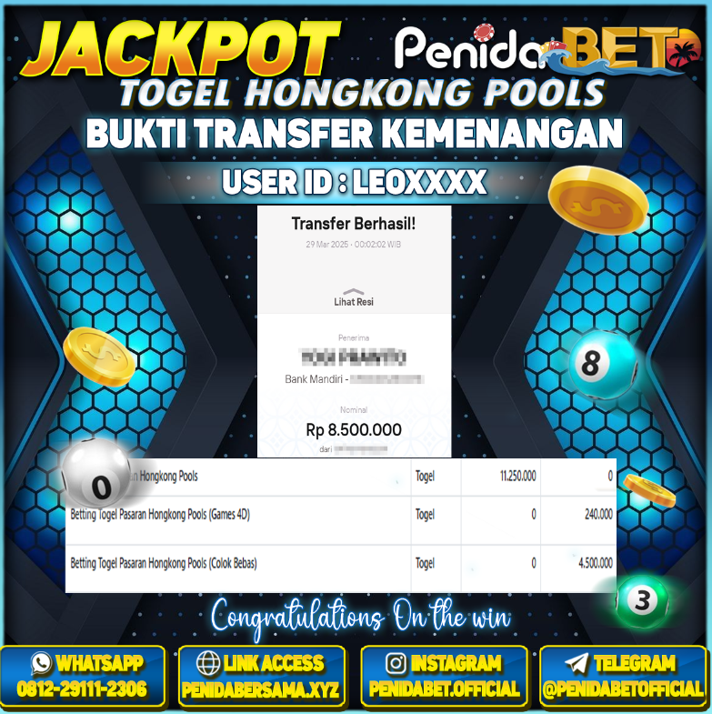 Penidabet : Situs Togel Dan Toto Slot Terpercaya Di Indonesia