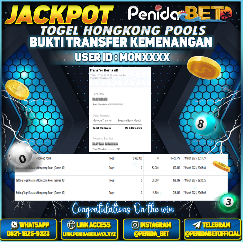 Penidabet : Situs Togel Dan Toto Slot Terpercaya Di Indonesia