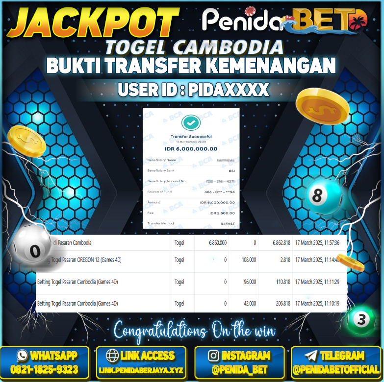 Penidabet : Situs Togel Dan Toto Slot Terpercaya Di Indonesia