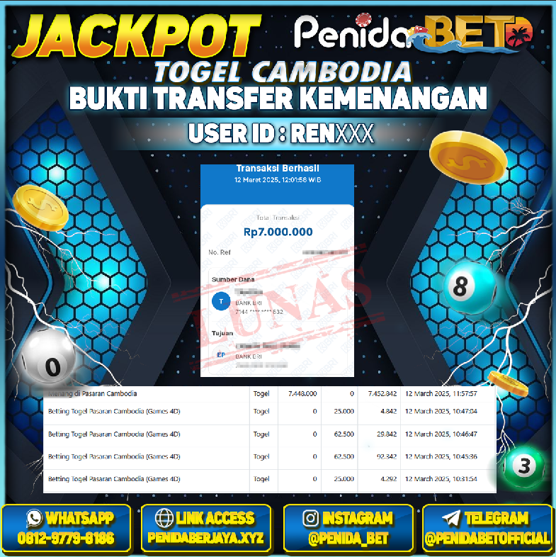 Penidabet : Situs Togel Dan Toto Slot Terpercaya Di Indonesia