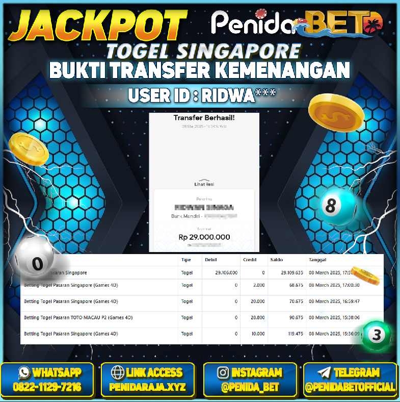 Penidabet : Situs Togel Dan Toto Slot Terpercaya Di Indonesia