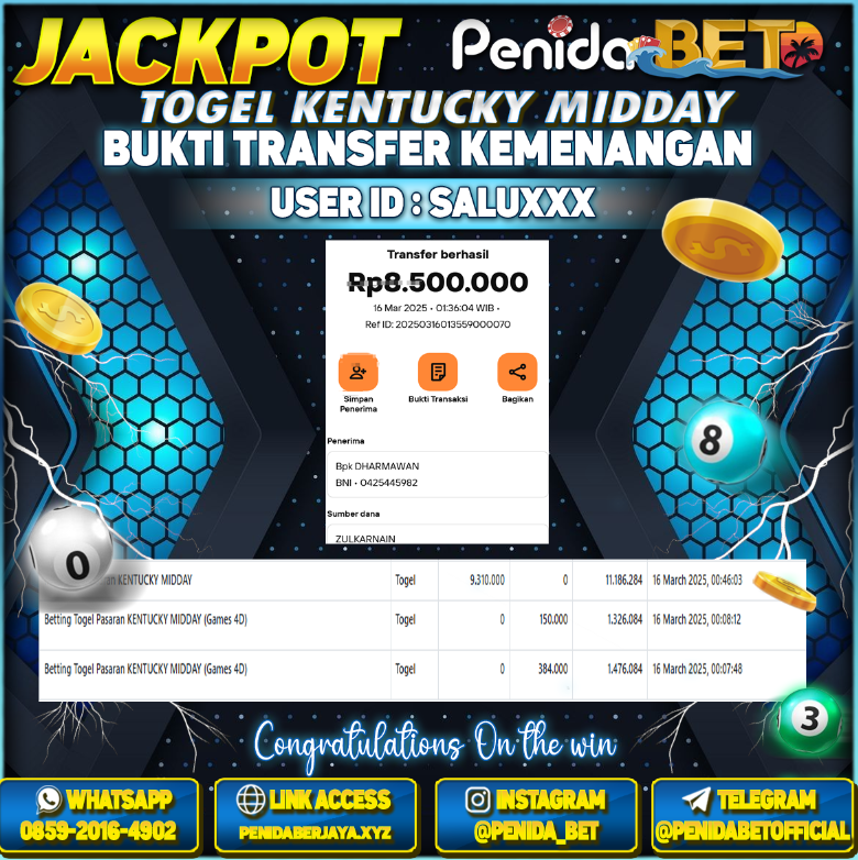 Penidabet : Situs Togel Dan Toto Slot Terpercaya Di Indonesia