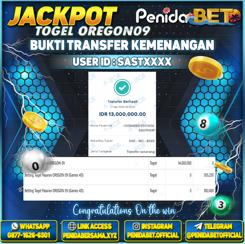 Penidabet : Situs Togel Dan Toto Slot Terpercaya Di Indonesia
