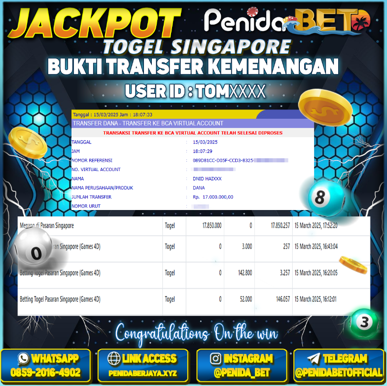 Penidabet : Situs Togel Dan Toto Slot Terpercaya Di Indonesia