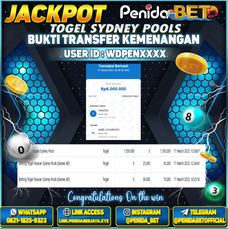 Penidabet : Situs Togel Dan Toto Slot Terpercaya Di Indonesia
