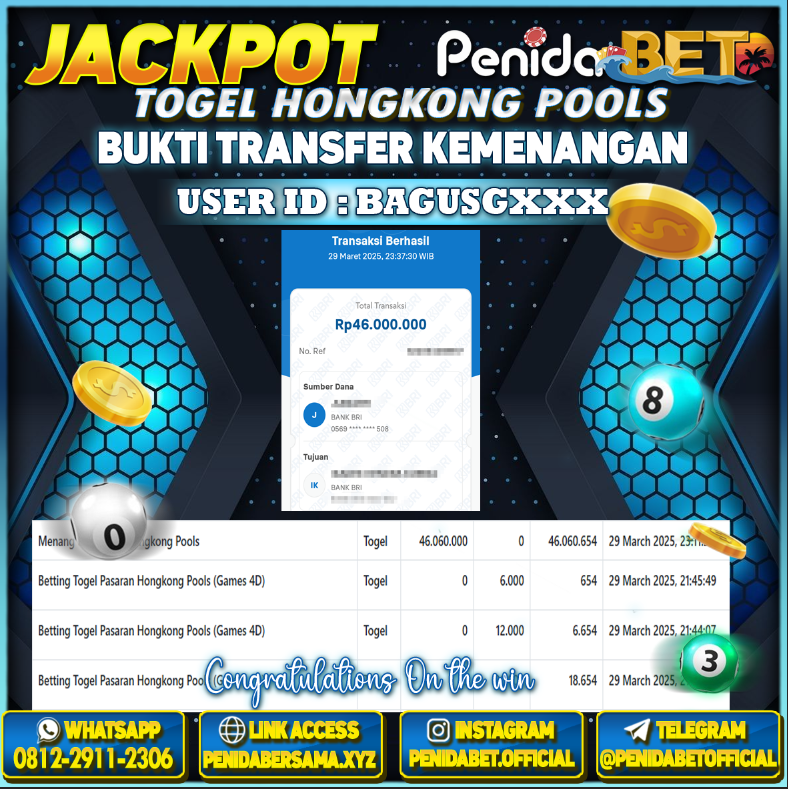 Penidabet : Situs Togel Dan Toto Slot Terpercaya Di Indonesia