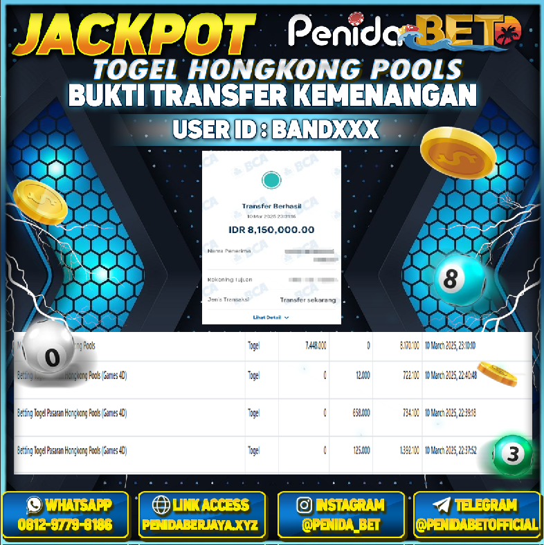 Penidabet : Situs Togel Dan Toto Slot Terpercaya Di Indonesia