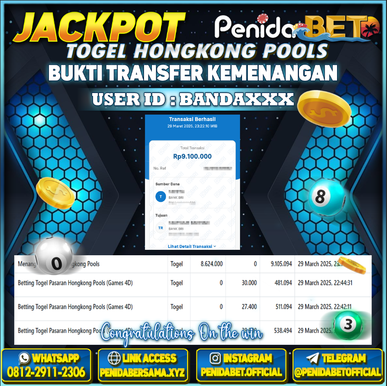 Penidabet : Situs Togel Dan Toto Slot Terpercaya Di Indonesia