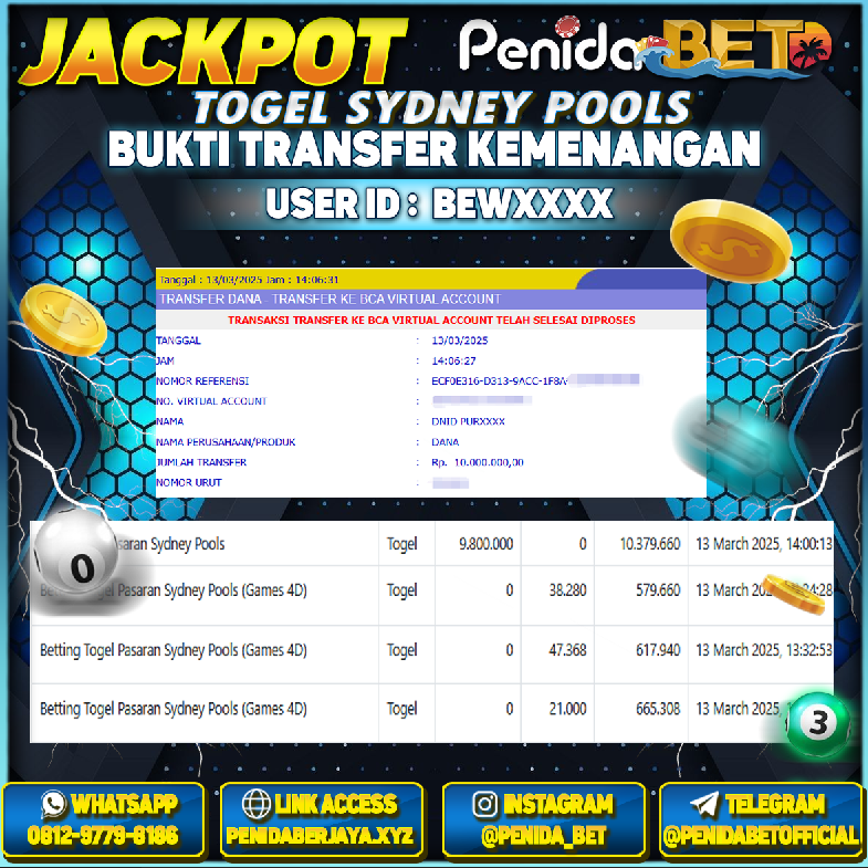 Penidabet : Situs Togel Dan Toto Slot Terpercaya Di Indonesia