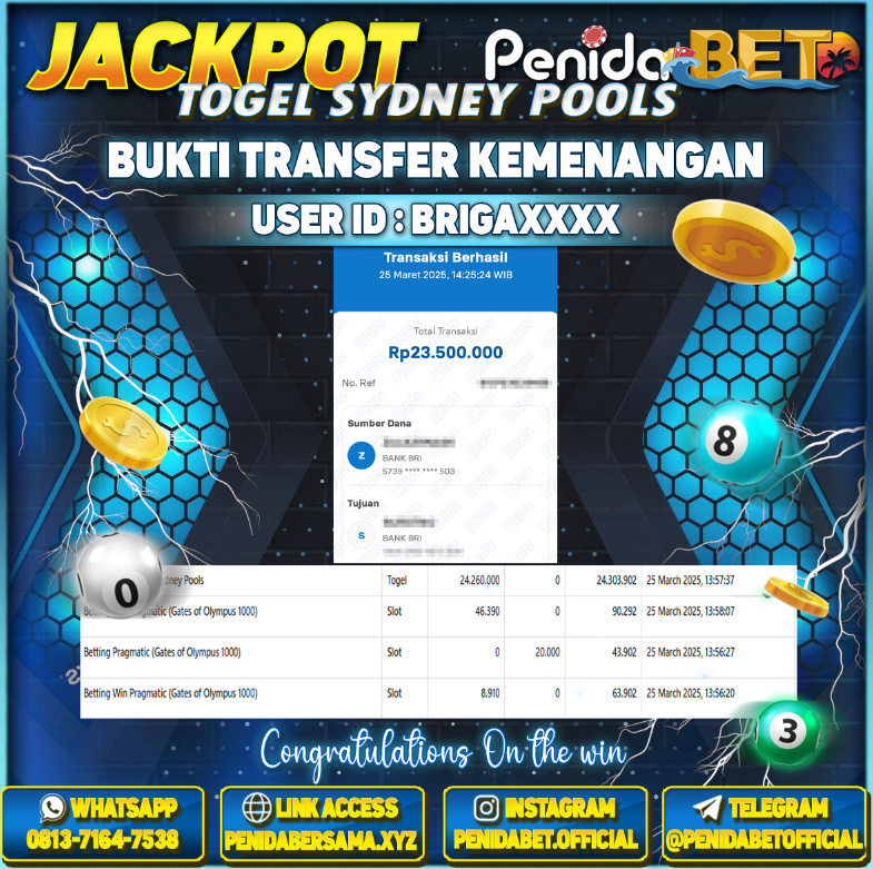 Penidabet : Situs Togel Dan Toto Slot Terpercaya Di Indonesia