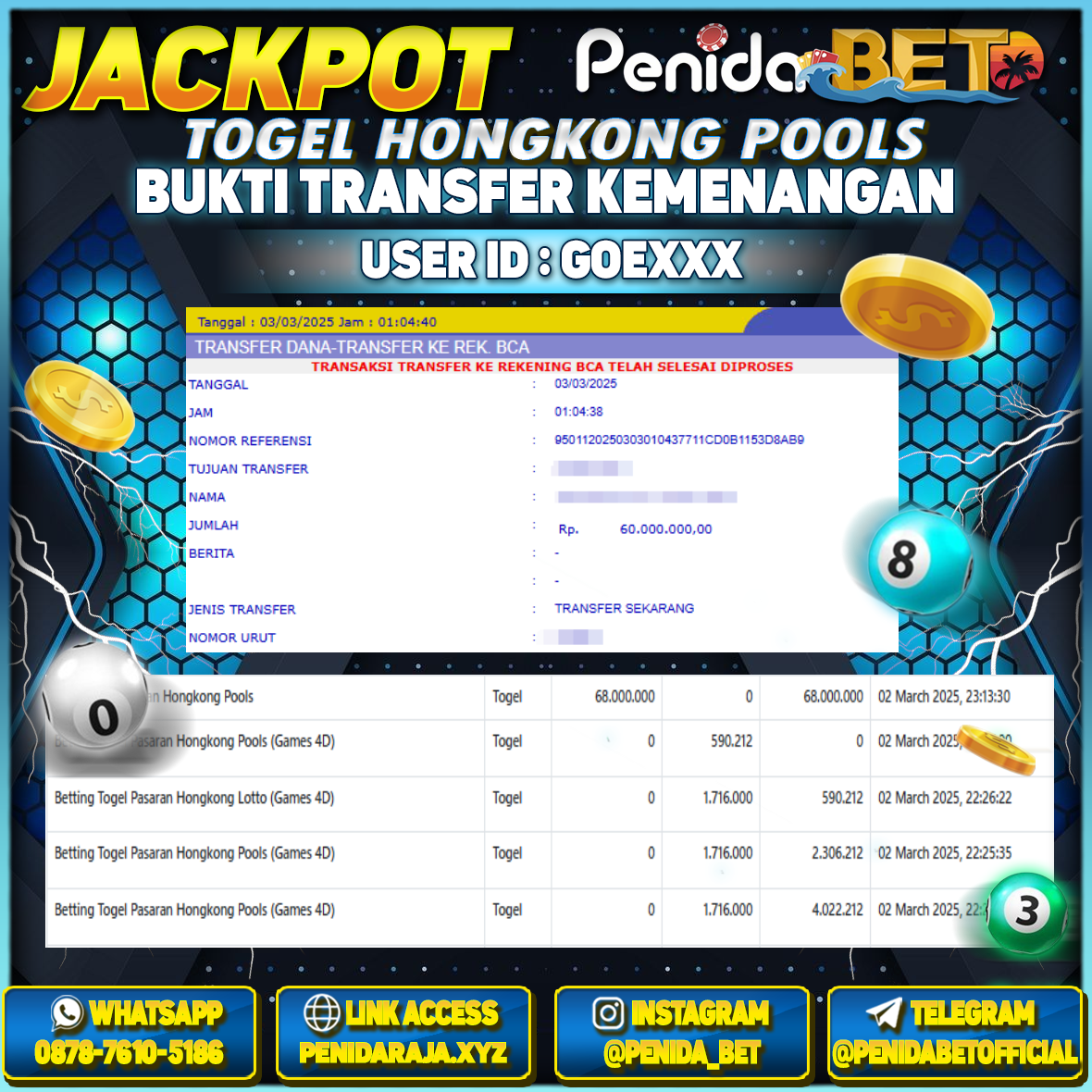 Penidabet : Situs Togel Dan Toto Slot Terpercaya Di Indonesia