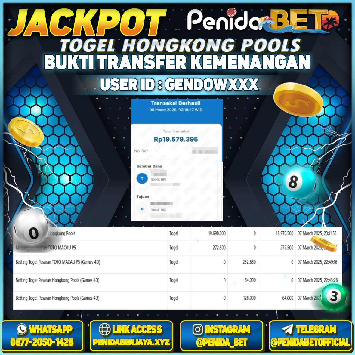 Penidabet : Situs Togel Dan Toto Slot Terpercaya Di Indonesia