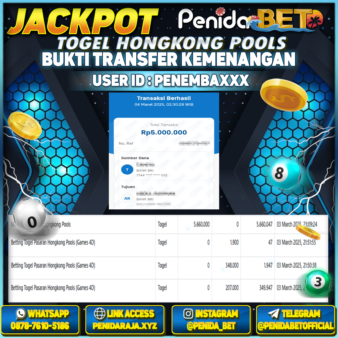 Penidabet : Situs Togel Dan Toto Slot Terpercaya Di Indonesia