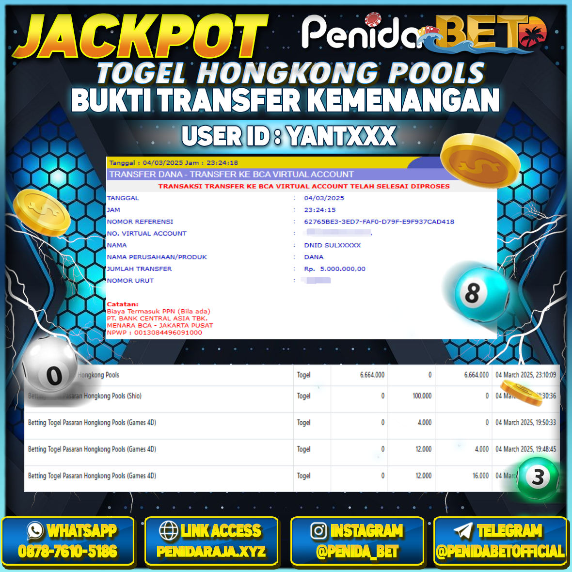 Penidabet : Situs Togel Dan Toto Slot Terpercaya Di Indonesia