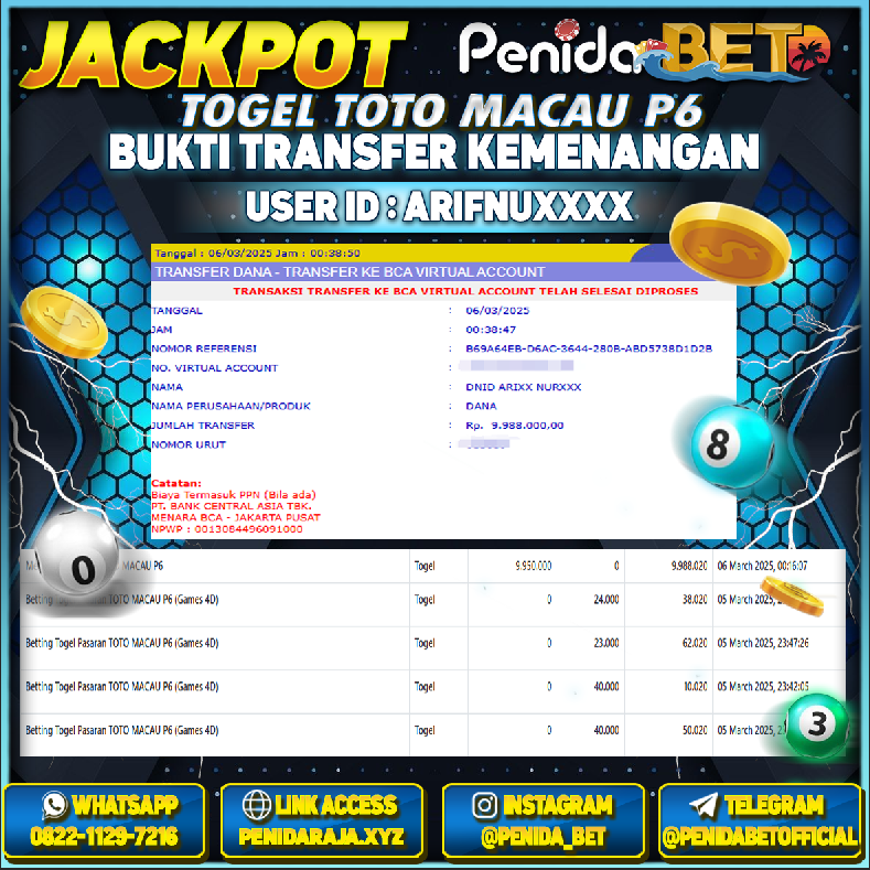 Penidabet : Situs Togel Dan Toto Slot Terpercaya Di Indonesia