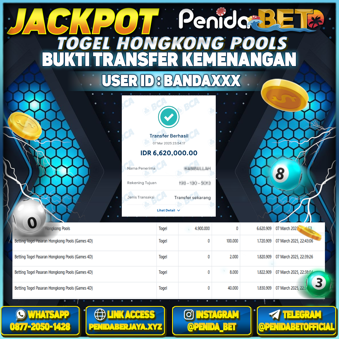 Penidabet : Situs Togel Dan Toto Slot Terpercaya Di Indonesia
