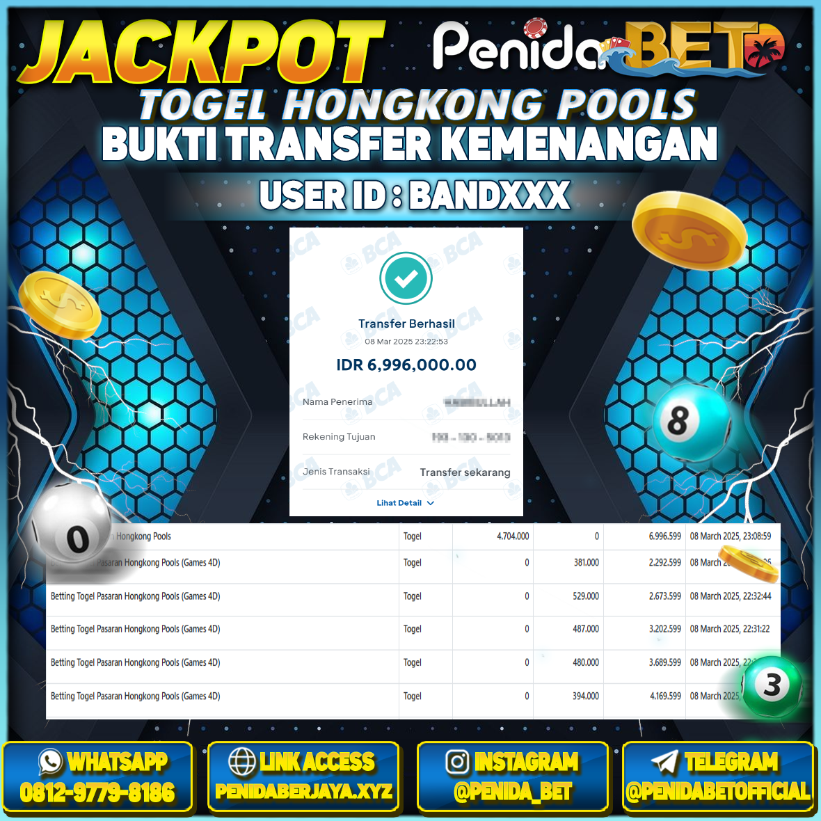 Penidabet : Situs Togel Dan Toto Slot Terpercaya Di Indonesia