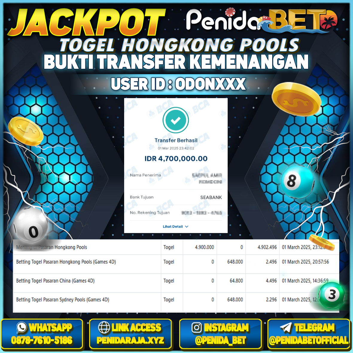 Penidabet : Situs Togel Dan Toto Slot Terpercaya Di Indonesia