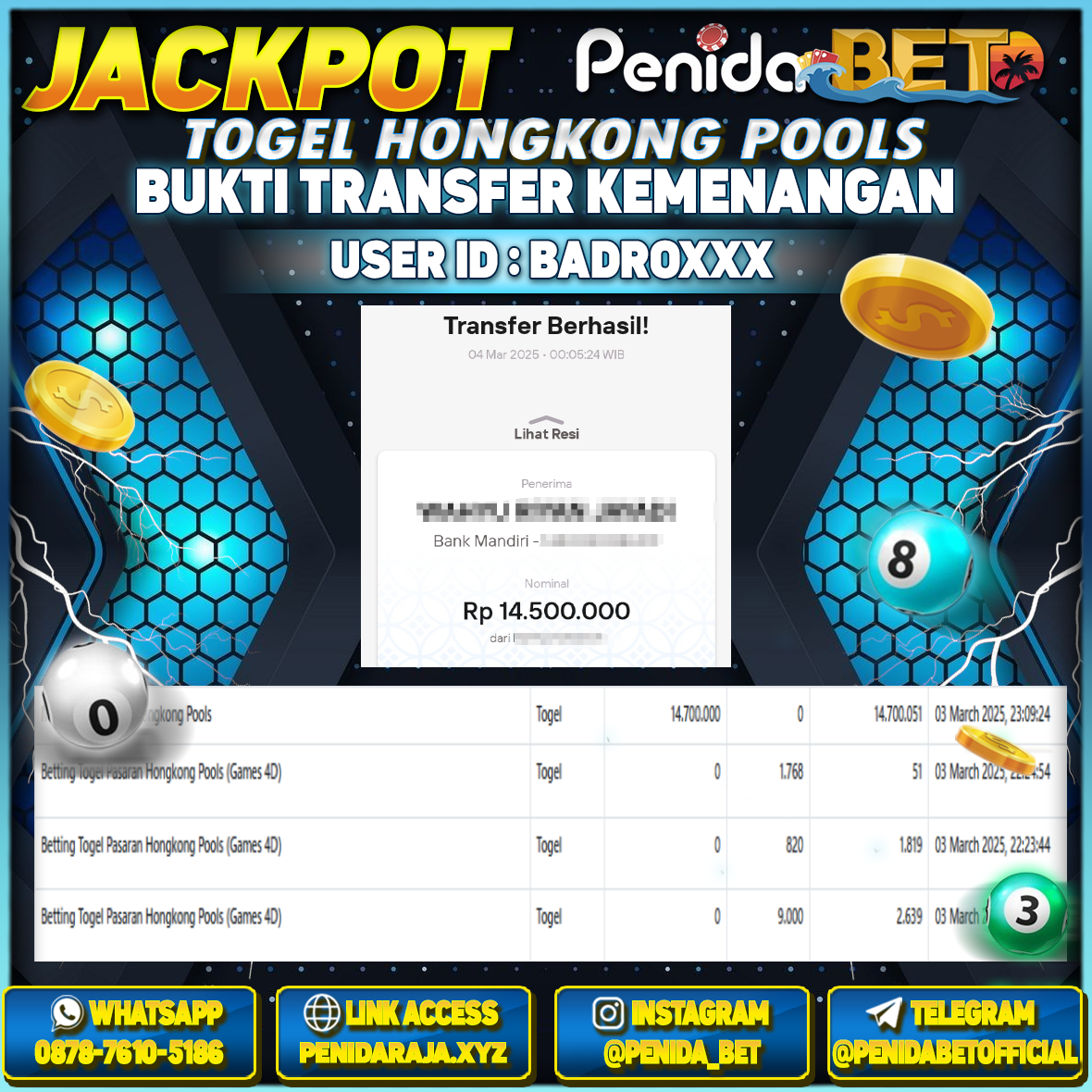 Penidabet : Situs Togel Dan Toto Slot Terpercaya Di Indonesia