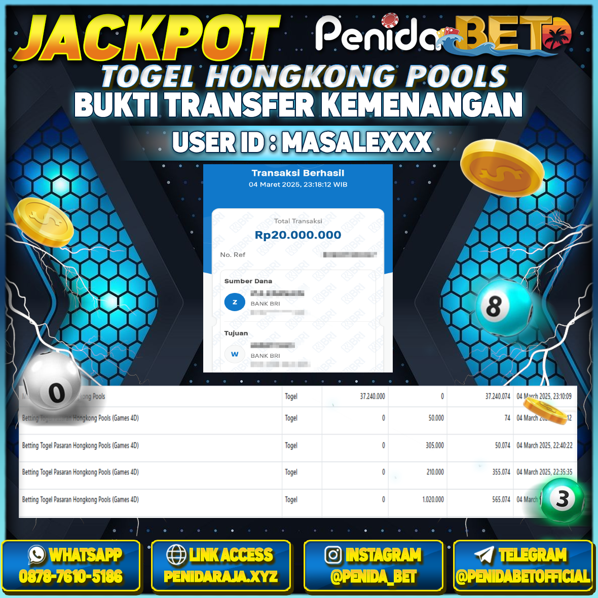 Penidabet : Situs Togel Dan Toto Slot Terpercaya Di Indonesia