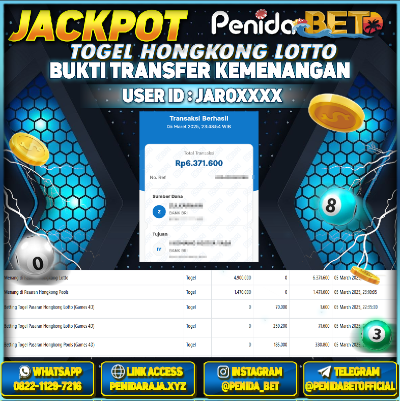 Penidabet : Situs Togel Dan Toto Slot Terpercaya Di Indonesia