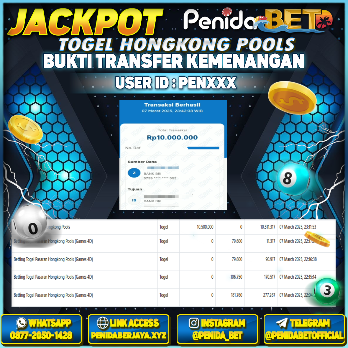 Penidabet : Situs Togel Dan Toto Slot Terpercaya Di Indonesia