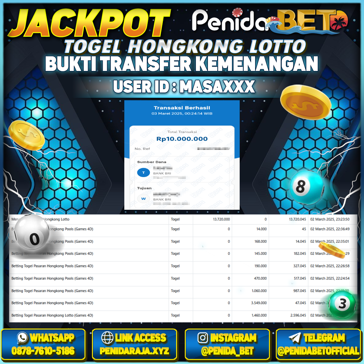 Penidabet : Situs Togel Dan Toto Slot Terpercaya Di Indonesia