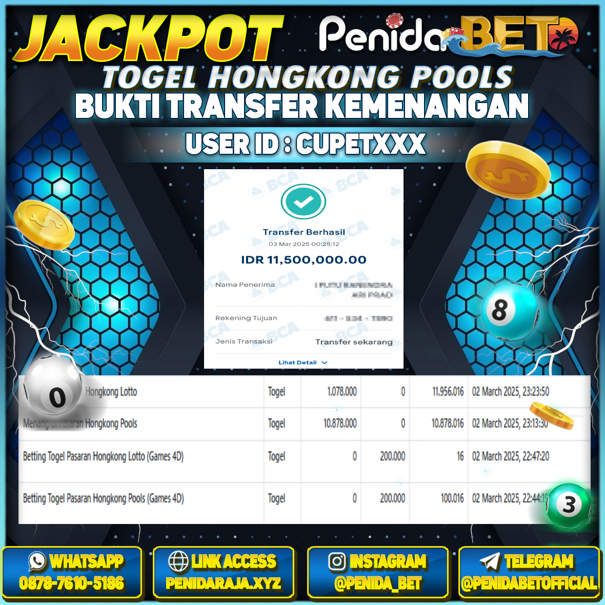Penidabet : Situs Togel Dan Toto Slot Terpercaya Di Indonesia