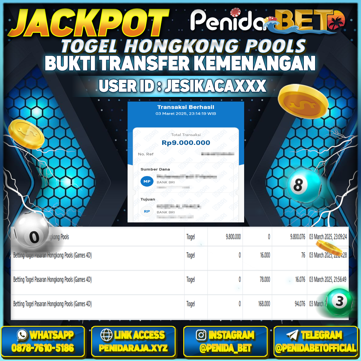 Penidabet : Situs Togel Dan Toto Slot Terpercaya Di Indonesia