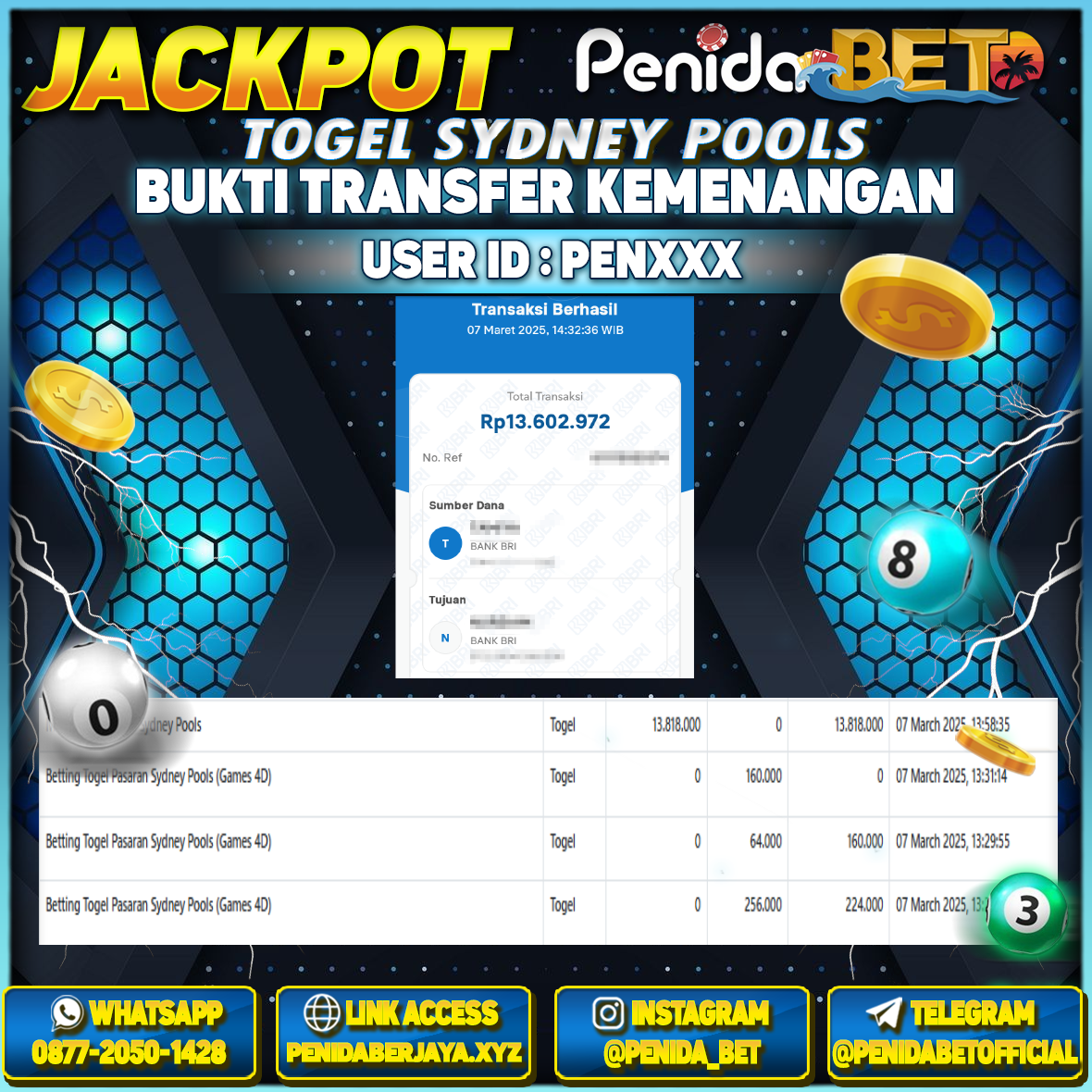 Penidabet : Situs Togel Dan Toto Slot Terpercaya Di Indonesia