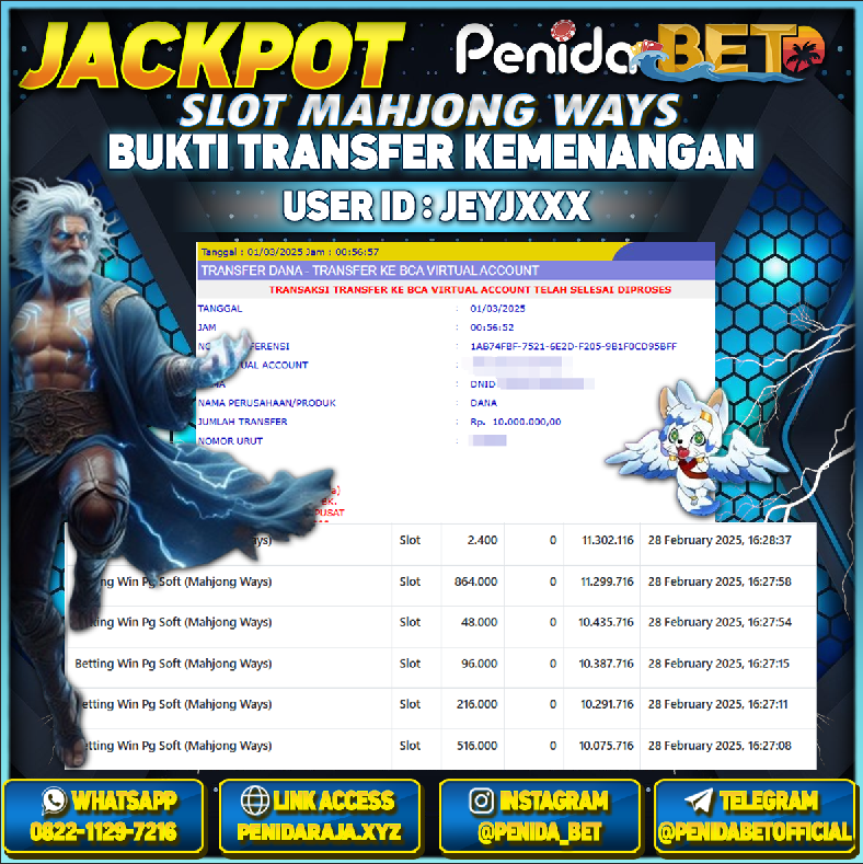 Penidabet : Situs Togel Dan Toto Slot Terpercaya Di Indonesia